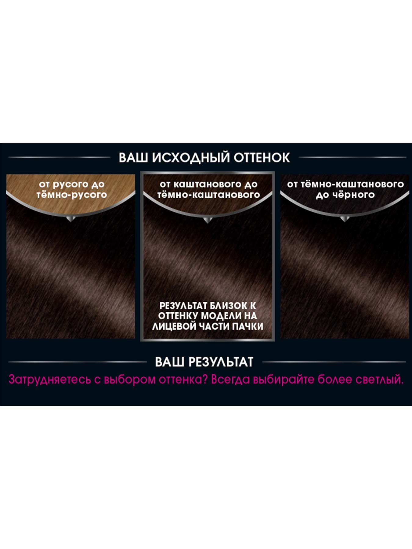 Краска для волос Garnier Olia 5.3 Золотистый каштан-5